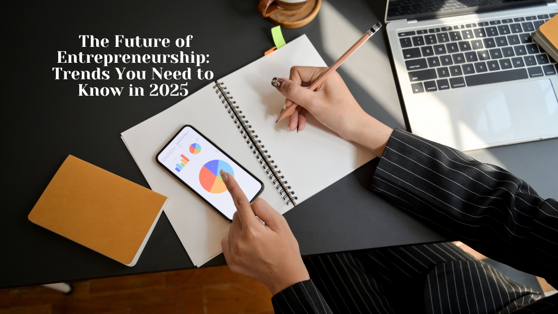 Salma Karina Hayat – The Future of Entrepreneurship: Trends You Need to Know in 2025